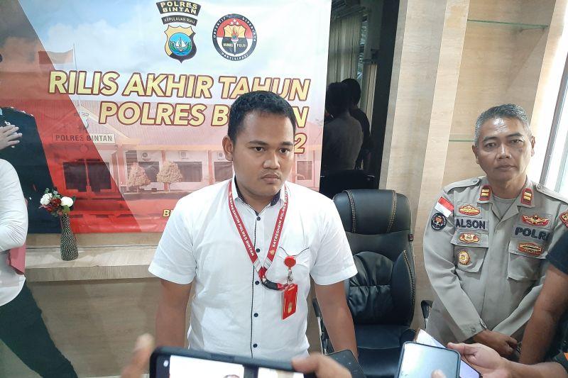 Bandar dan Pemain Judi Sijie di Bintan Ditangkap Polisi