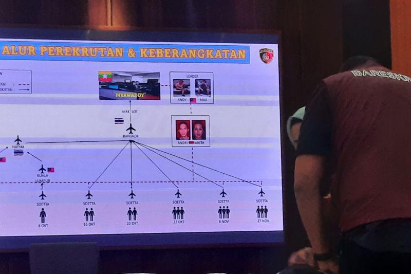 Kemensos Berikan Perlindungan Bagi Korban TPPO
