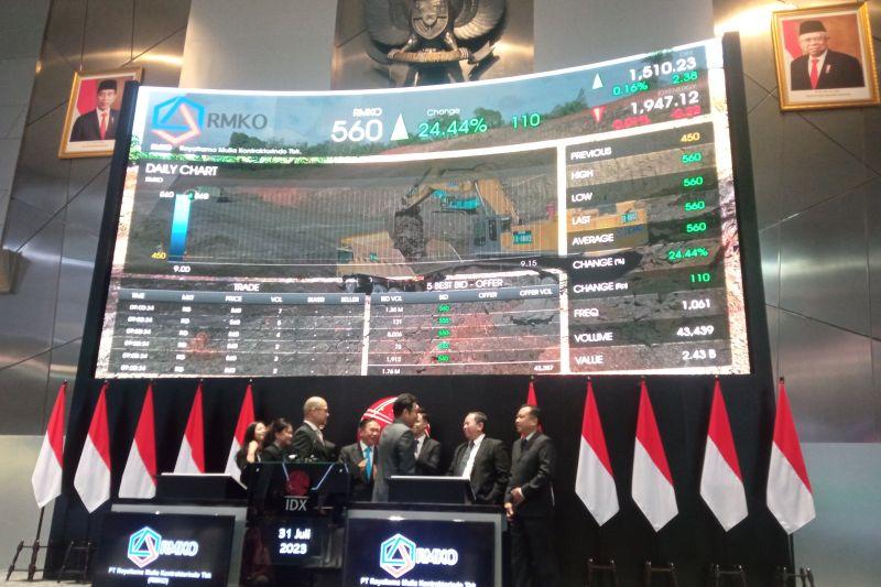 Debut Perdagangan Saham, Harga Royaltama Mulia Tembus Batas Atas