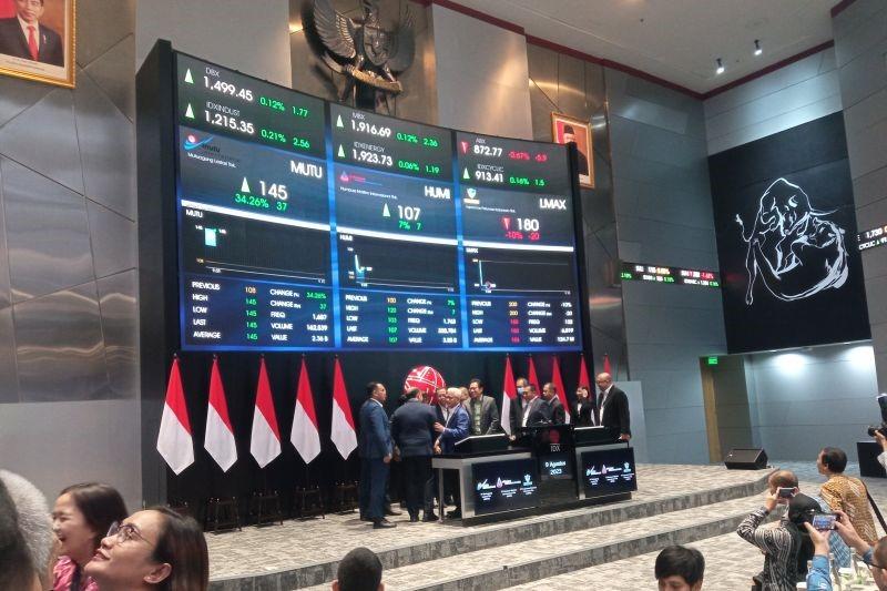 Saham Mutuagung Lestari Tembus Batas Atas Saat Pencatatan Perdana
