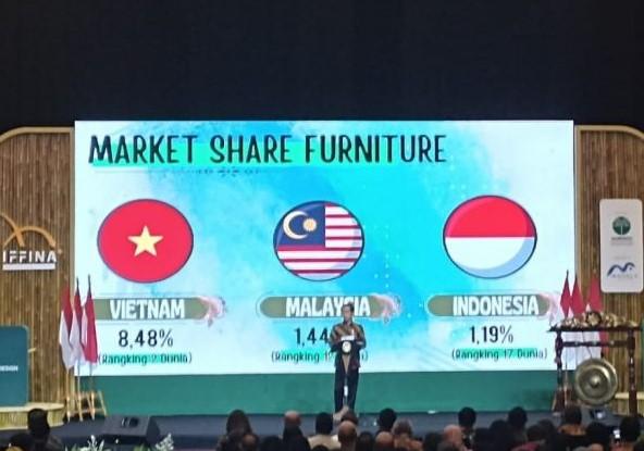 Jokowi Dorong Anak Buah Beli Mebel Produk Dalam Negeri