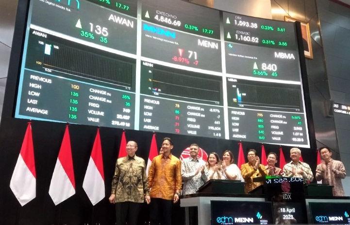 Ubah Penggunaan Dana IPO, Emiten Merdeka Battery Siap Gelar RUPSLB