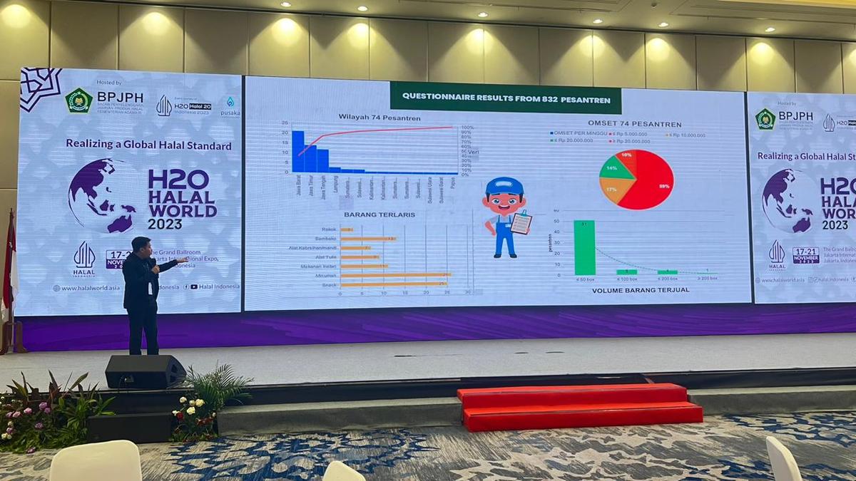 CEO Santri Chain Bujuk Pelaku Bisnis Halal Genjot Kemajuan Ekonomi Pesantren