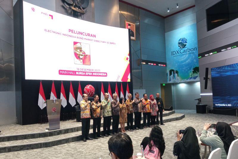 Tutup Defisit APBN, Jokowi Tarik Utang Baru Rp600 Triliun