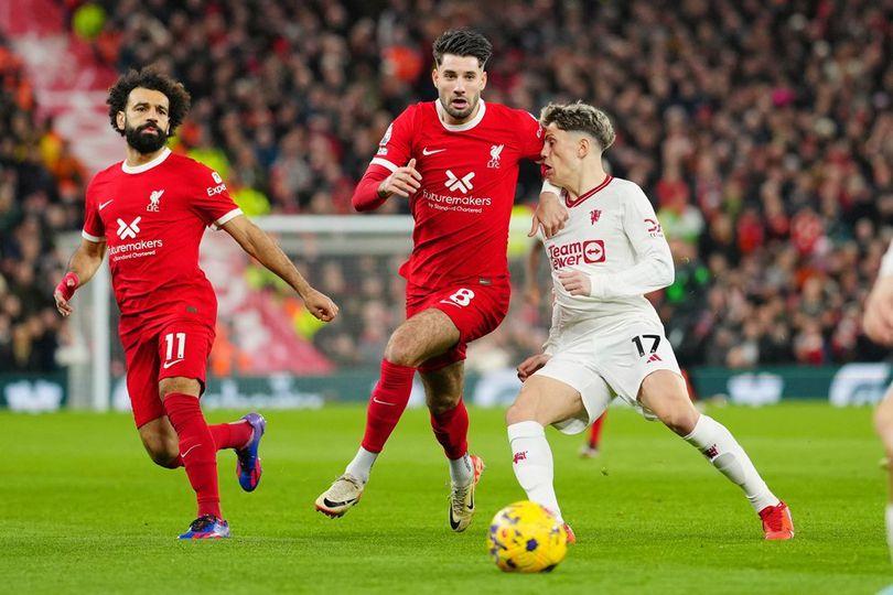 MU Tahan Imbang Liverpool di Anfield 0-0!