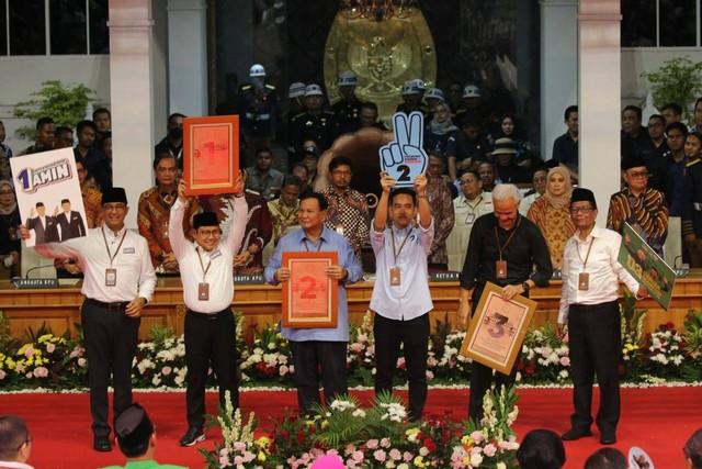 Sentimen Netizen ke Cawapres Jelang Debat: Cak Imin Gembira, Gibran Marah, Mahfud Percaya