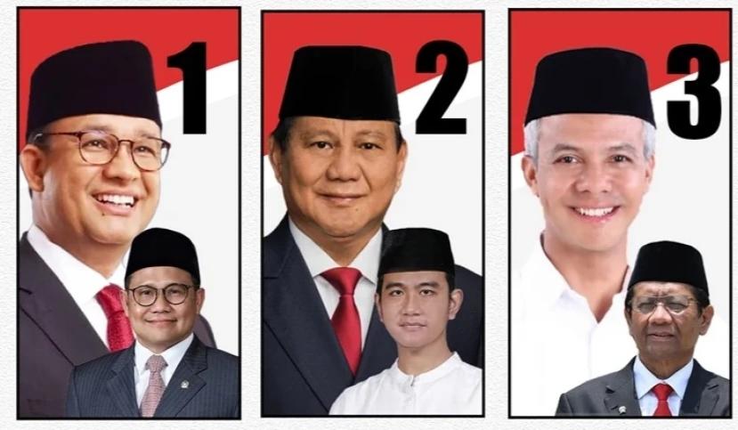 Ini Wilayah yang Paling Banyak Dukung Prabowo-Gibran, AMIN dan Ganjar-Mahfud