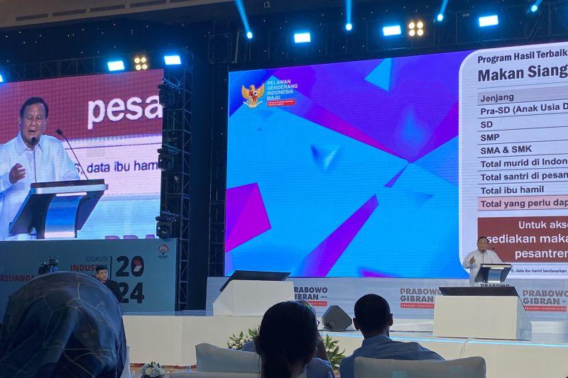 Prabowo Bilang Guru Butuh Makan Siang Gratis: Ternyata juga Kurang Gizi