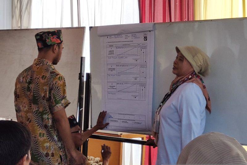 Prabowo-Gibran Menang di TPS Jokowi Nyoblos