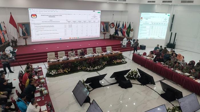 Surat Suara Pilpres di Sumatera Utara Sudah Cocok, KPU RI Tetapkan Prabowo-Gibran Unggul