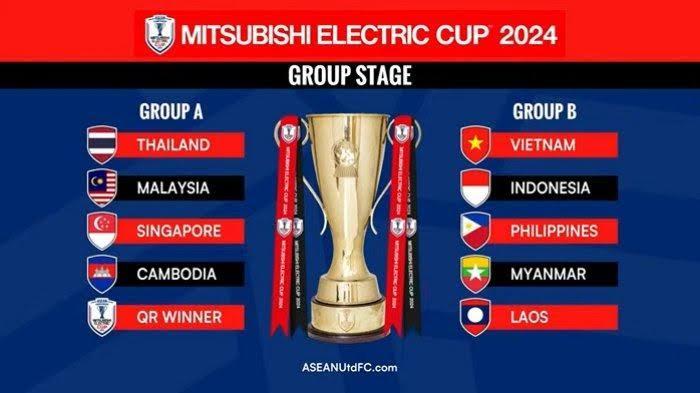 Hasil Drawing Piala AFF 2024: Indonesia Kembali Ketemu 'Nguyen FC'