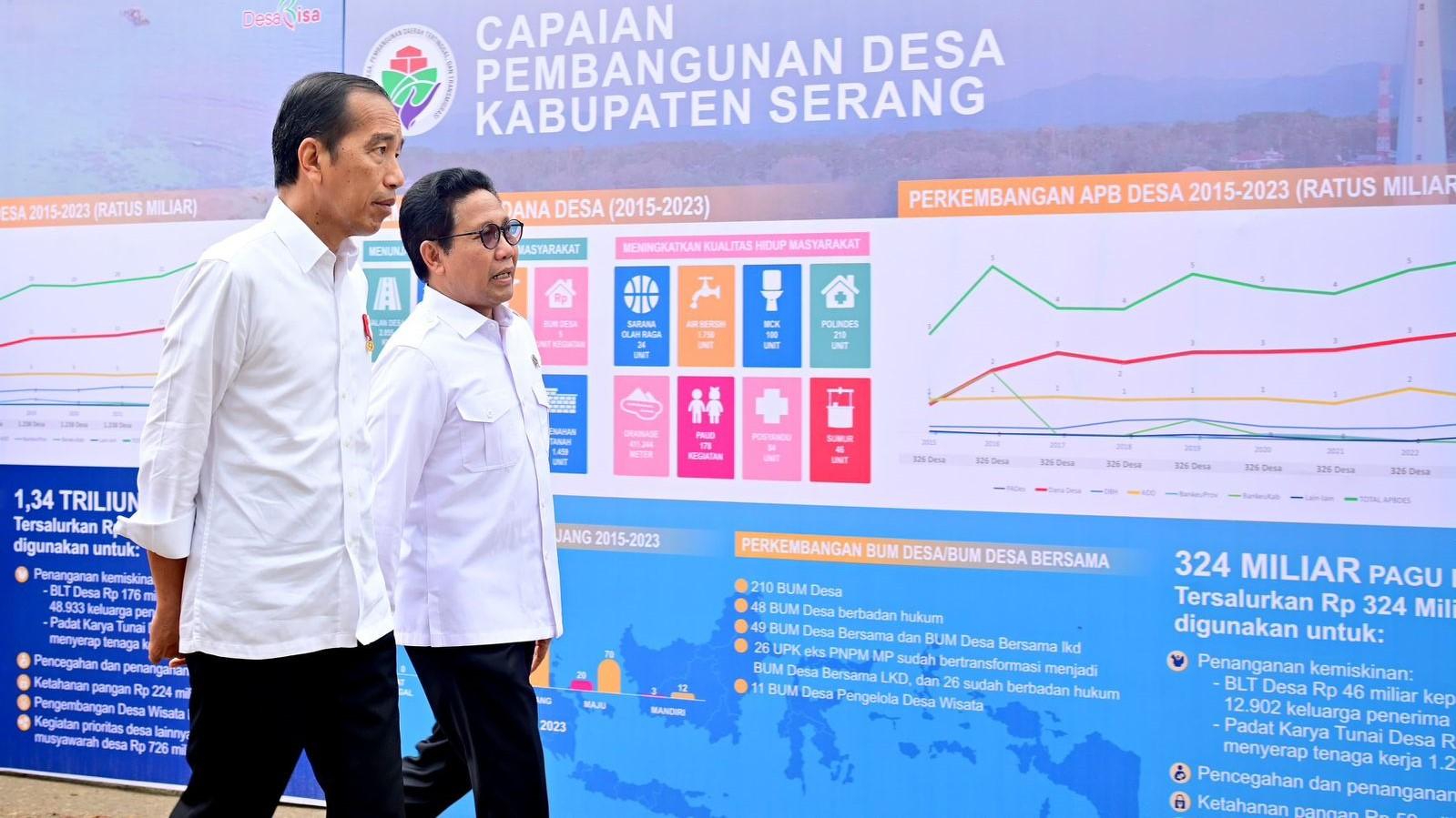 Gus Halim: Selamat Ulang Tahun Pak Jokowi