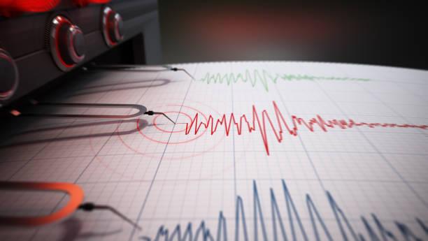 Gempa M 7,2 Guncang Peru, Waspada Potensi Tsunami