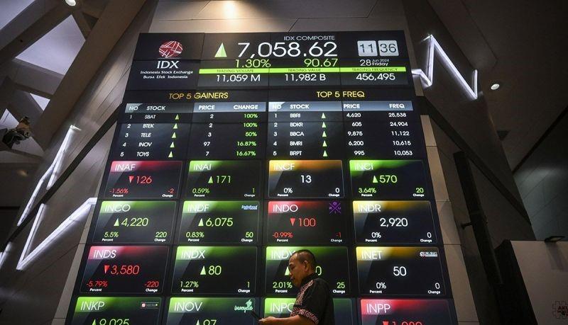 Laju IHSG Ditengarai Naik Tipis Setelah BI Rate Bergeming di Level 6,25 Persen