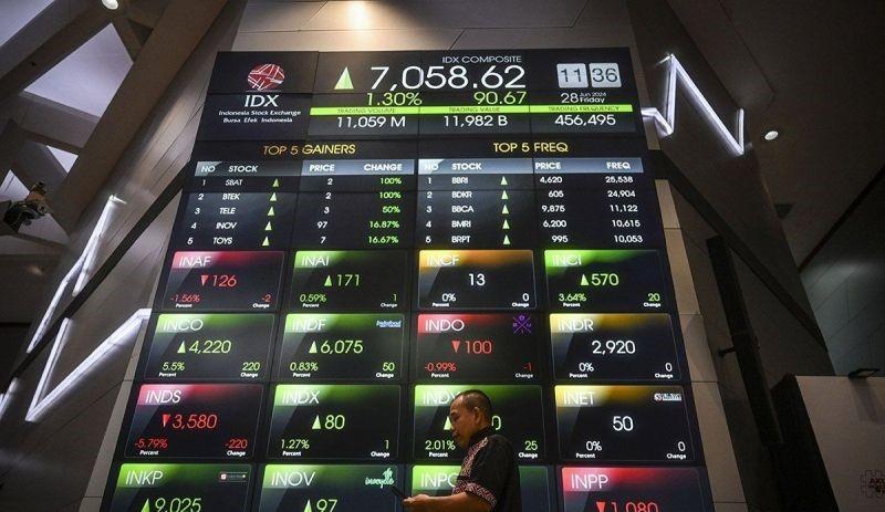 Ini Sentimen Domestik dan Global yang Bakal Dongkrak IHSG Awal Pekan