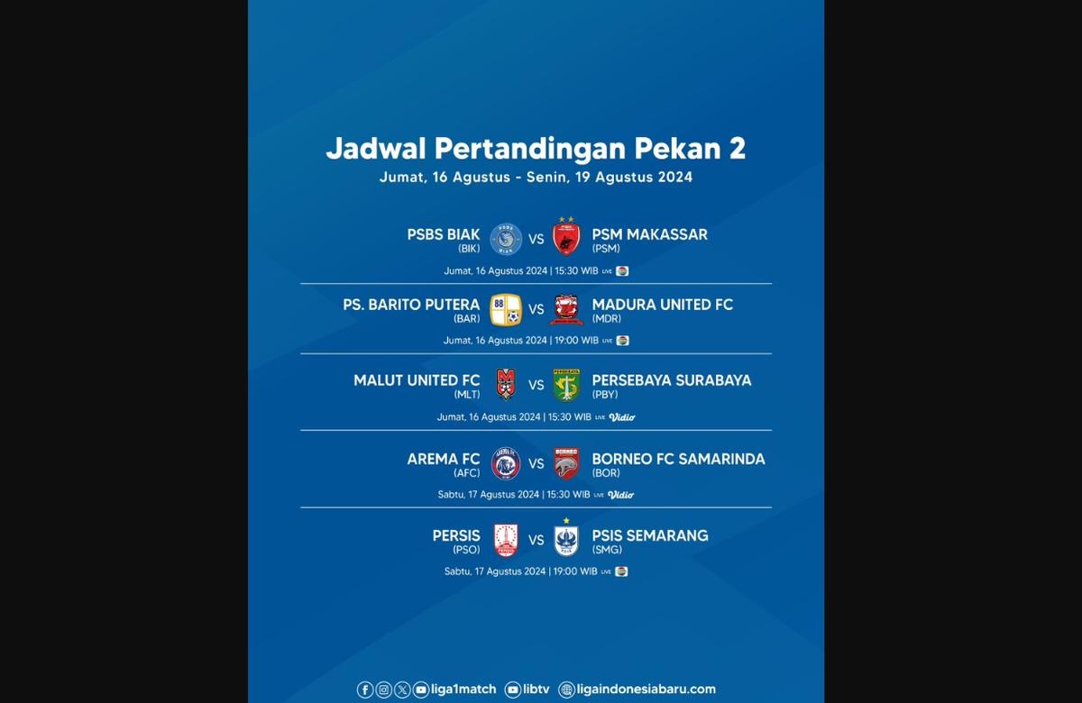 Hasil Lengkap dan Jadwal BRI Liga 1 2024/2025