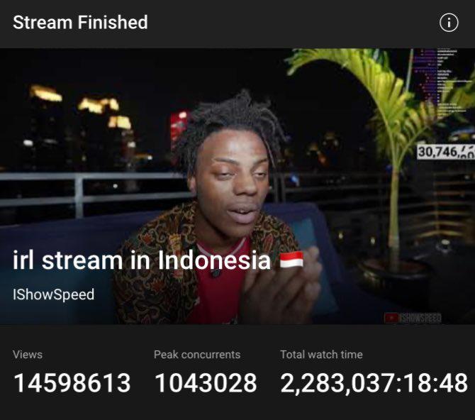 Ditonton 2 Juta Jam, Speed Akui Kontennya di Indonesia Jadi yang Terbesar Sepanjang Karir