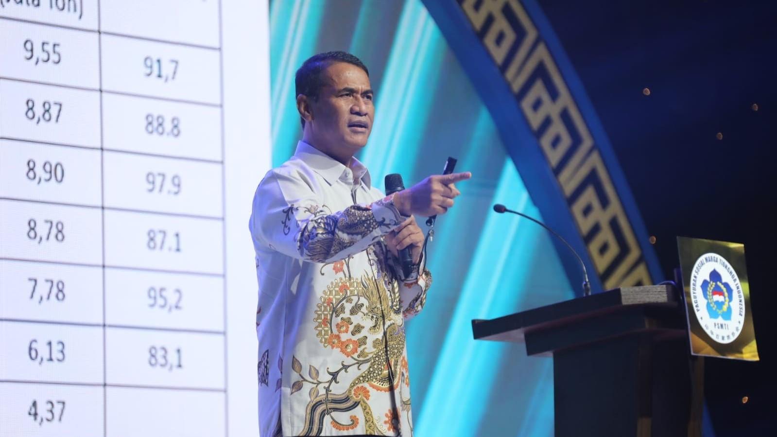 Sukses Mentransformasi Pertanian Tradisional ke Modern, Amran Sulaiman Jadi Menteri Kesayangan Prabowo