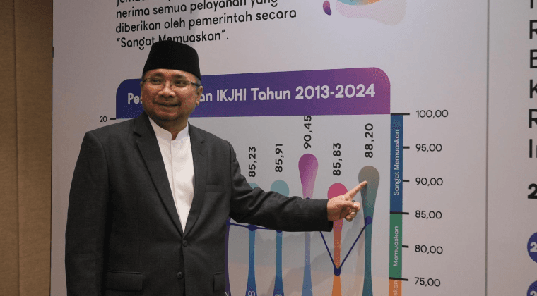Layanan Haji Sangat Memuaskan, Gus Men: Diplomasi Baik Presiden Jokowi dan Raja Salman