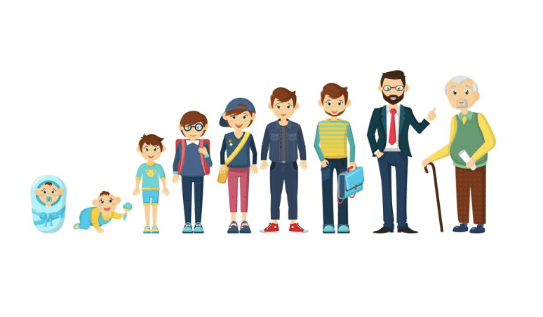 Mengenal 7 Generasi yang Ada di Dunia