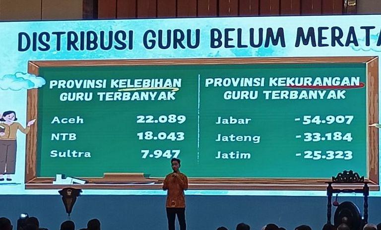 Gibran: PPDB Zonasi Program Baik tapi Jumah Guru Belum Merata