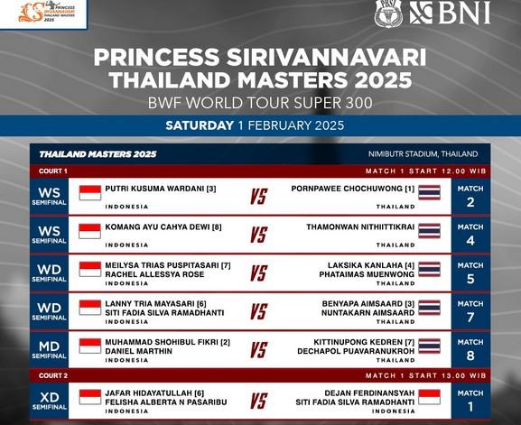 Jadwal Thailand Masters, Tujuh Wakil Indonesia Tampil di Semifinal