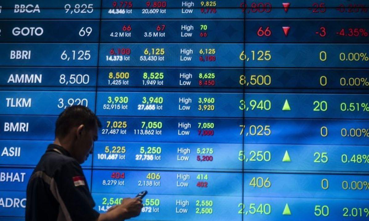 Awal pekan, IHSG Mulai Bangkit Menguat 2,12 Persen