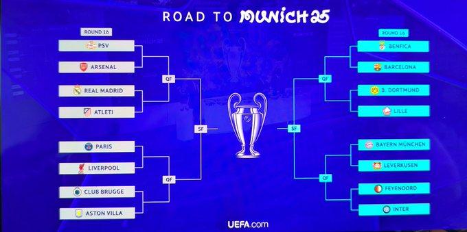 Ini Hasil Undian Babak 16 Besar Liga Champions Eropa