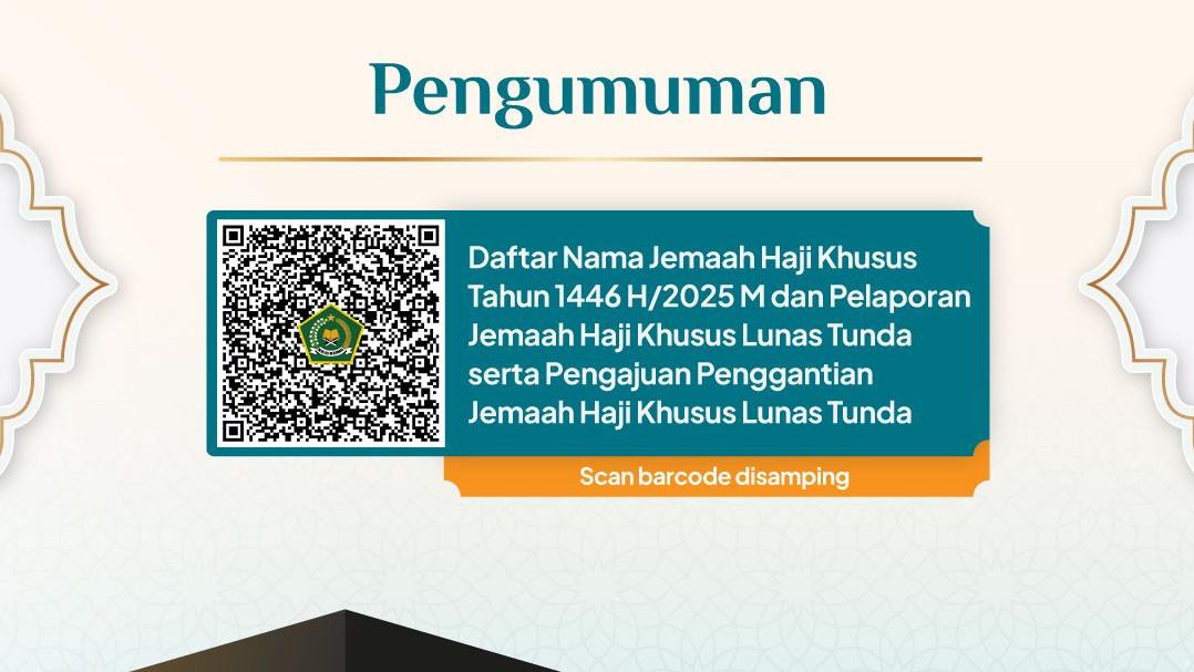Kemenag Rilis Nama Jemaah Haji Khusus Lunasi Bipih dan Prosedur Penundaan Keberangkatan