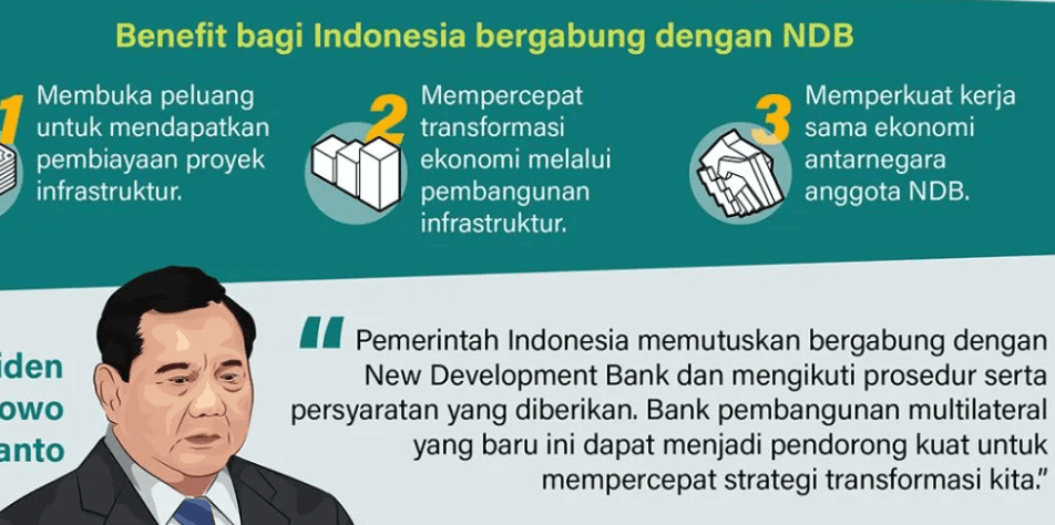 Indonesia Resmi Bergabung dengan New Development Bank