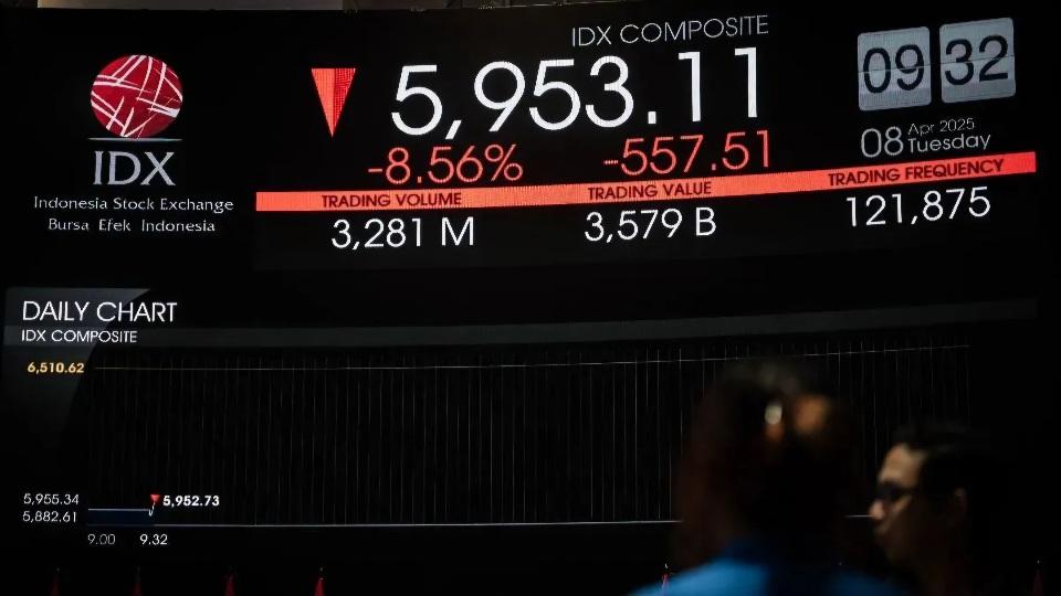 DPR Dukung Trading Halt untuk Redam Gejolak IHSG