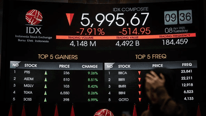 IHSG turun 58 poin, LQ45 anjlok 1,55 persen pada pembukaan Jumat pagi