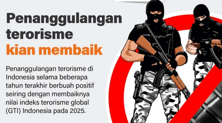 Strategi Holistik dan Kerja Sama Global Dorong Penurunan Ancaman Terorisme di Indonesia
