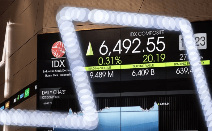 IHSG Dibuka Menguat 19,59 Poin Meski Dihantam Perang Tarif dan Sikap Hawkish The Fed