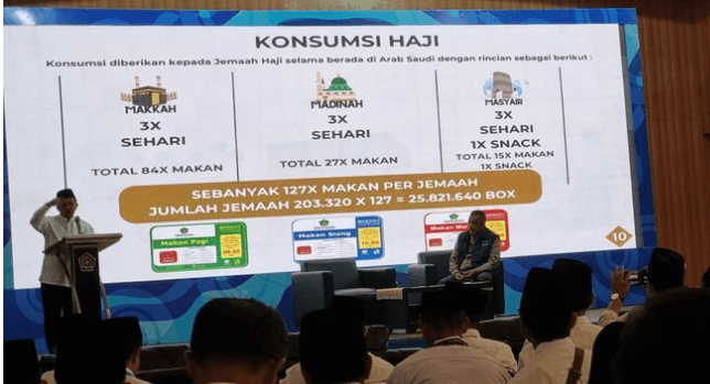 Strategi Kemenag Jamin Rasa Makanan Jemaah Haji: Bumbu Didatangkan dari RI