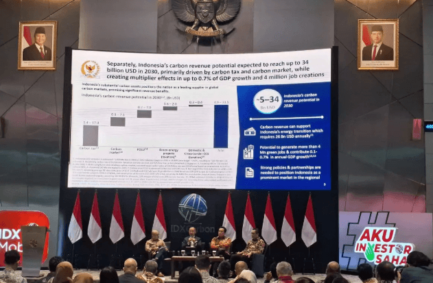 IDXCarbon Lampaui Bursa Karbon Jepang, Tarik Minat Internasional dan Catat Lonjakan Transaksi