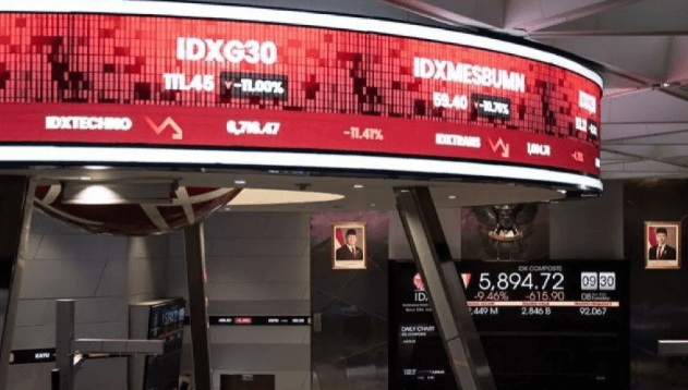Pasar Saham Dibuka Positif, Saham Unggulan Masih Tertekan