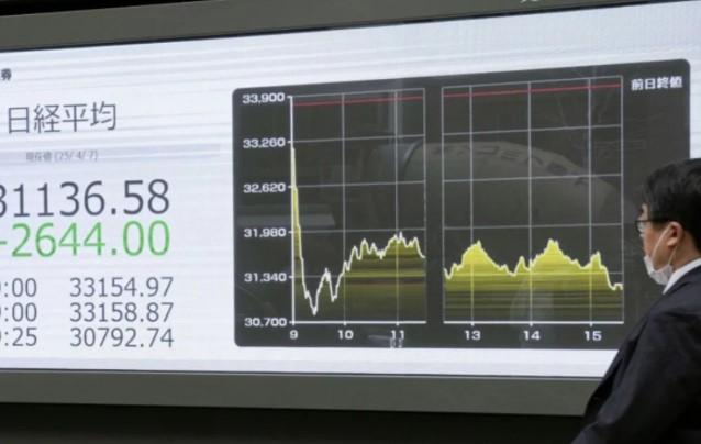 Bursa Tokyo Dibuka Menguat, Nikkei Naik 225 Poin Terdorong Sentimen The Fed dan Dow Jones