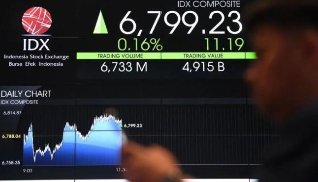 IHSG Dibuka Menguat, Pasar Optimis di Tengah Negosiasi Dagang AS dan Antisipasi Data Ekonomi Global