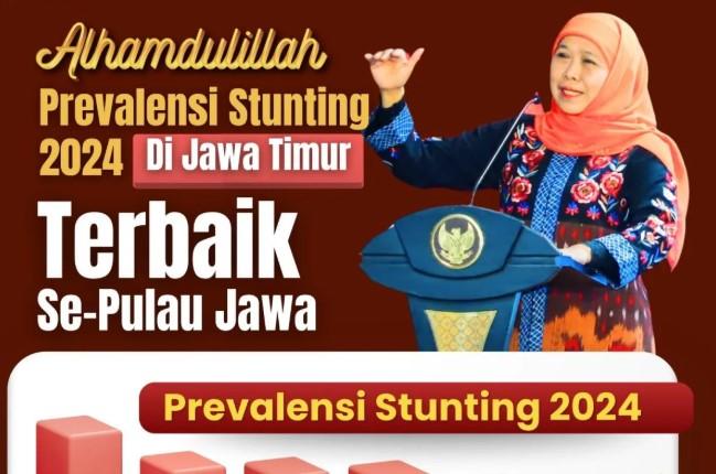 Intervensi Lintas Sektor Dorong Keberhasilan Penurunan Stunting di Jawa Timur