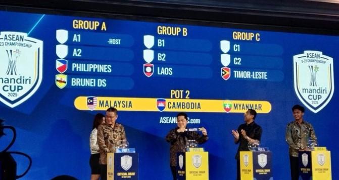 Jadwal Lengkap Timnas Indonesia di Piala AFF U-23 2025, Buka Laga Lawan Brunei pada 15 Juli