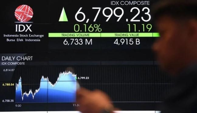IHSG Naik ke Level 7.083, LQ45 Tembus 800 di Awal Perdagangan