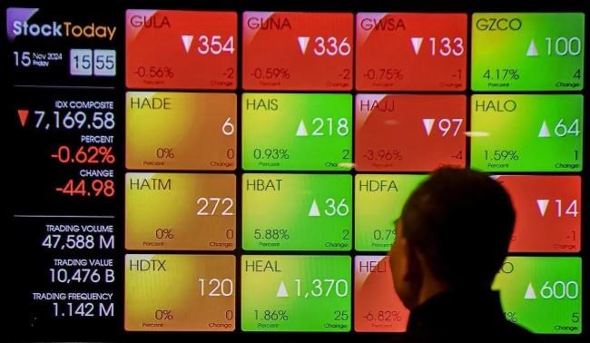 IHSG Melemah 10,61 Poin di Awal Perdagangan Kamis