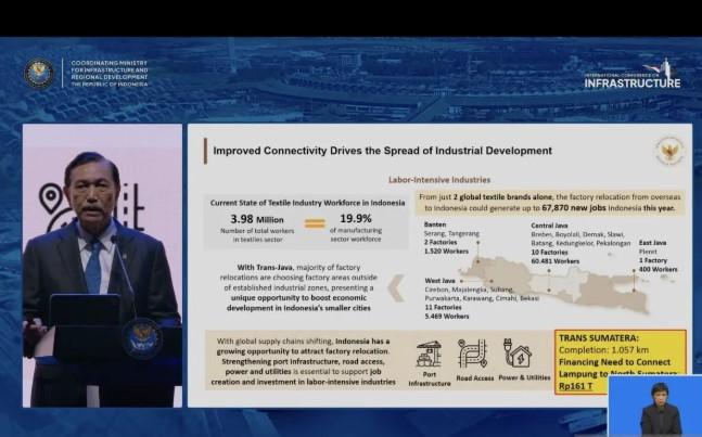 Luhut Optimistis Relokasi Industri Tekstil Dorong Pemulihan Tenaga Kerja