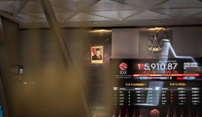 Konflik Timur Tengah dan KTT G7 Menjadi Perhatian Utama Pasar