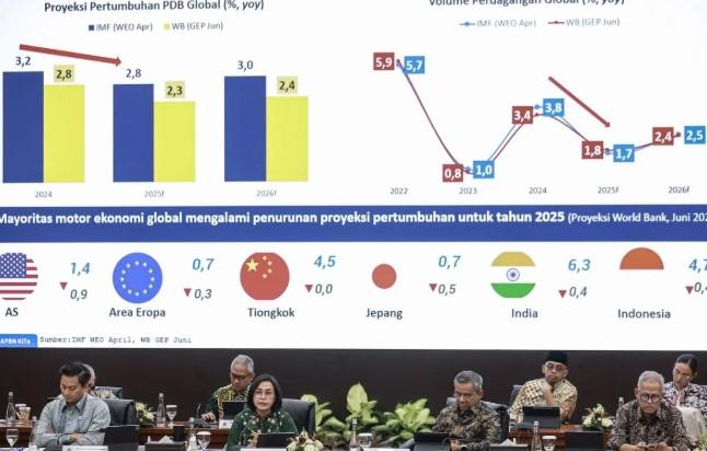 Penerimaan Pajak Mei 2025 Turun 10 Persen, Defisit APBN Tercatat Rp21 Triliun