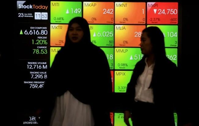 IHSG Dibuka Menguat ke 6.904 di Tengah Meredanya Ketegangan Geopolitik Timur Tengah