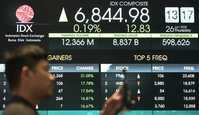 IHSG Dibuka Menguat ke Level 6.932, Saham Unggulan Ikut Naik pada Awal Pekan