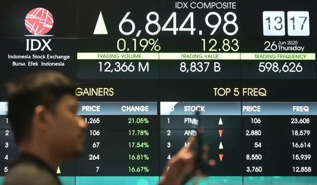 IHSG Diproyeksikan Menguat ke 7.250, Didorong Sentimen Tarif AS dan Potensi Penurunan Suku Bunga BI