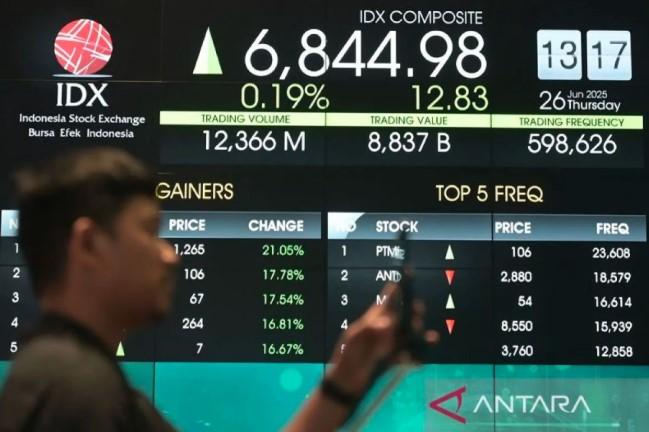 IHSG Dibuka Menguat 54,40 Poin pada Senin, LQ45 Naik 0,60 Persen